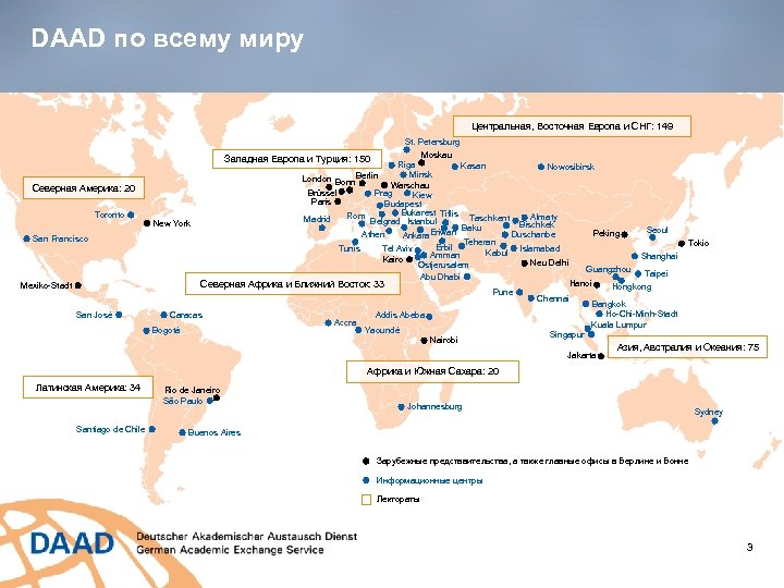 DAAD по всему миру Центральная, Восточная Европа и СНГ: 149 St. Petersburg Moskau Riga