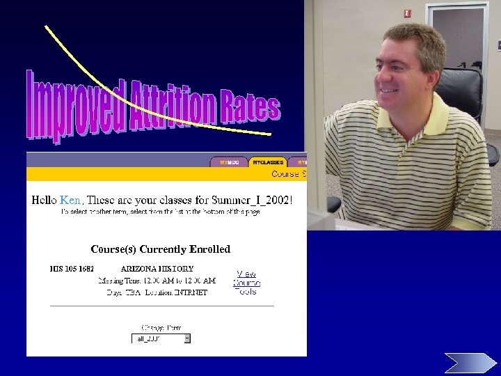 Ken Course(s) Currently Enrolled 