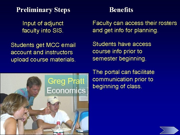 Preliminary Steps Input of adjunct faculty into SIS. Students get MCC email account and