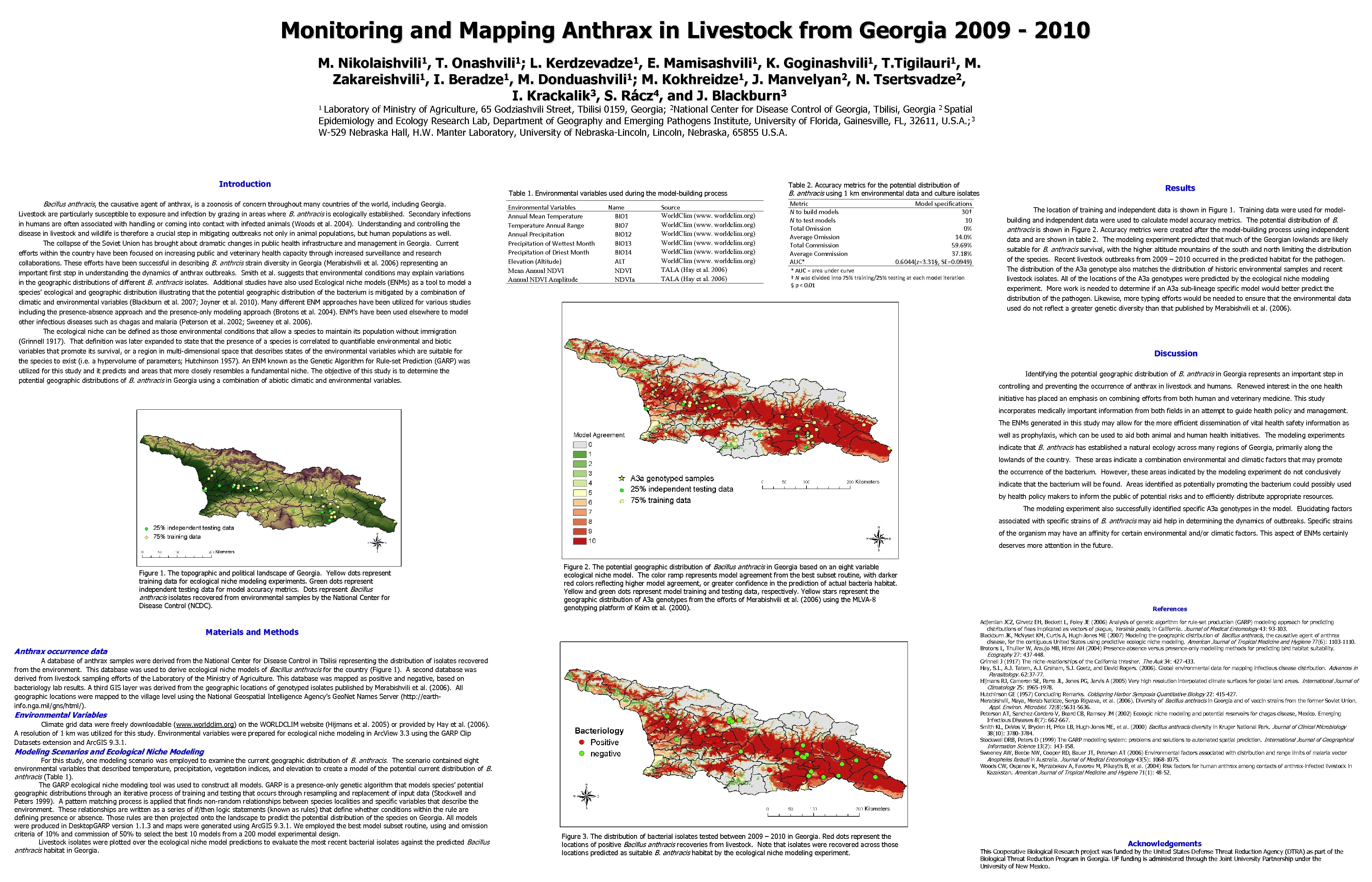 Monitoring and Mapping Anthrax in Livestock from Georgia 2009 - 2010 M. Nikolaishvili 1,