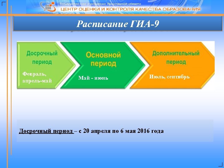 Расписание ГИА-9 Февраль, апрель-май Май - июнь Июль, сентябрь Досрочный период – с 20
