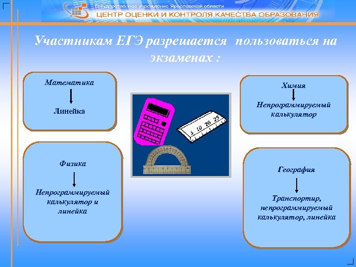 Разрешен ли калькулятор на огэ