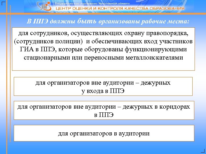 В ППЭ должны быть организованы рабочие места: для сотрудников, осуществляющих охрану правопорядка, (сотрудников полиции)