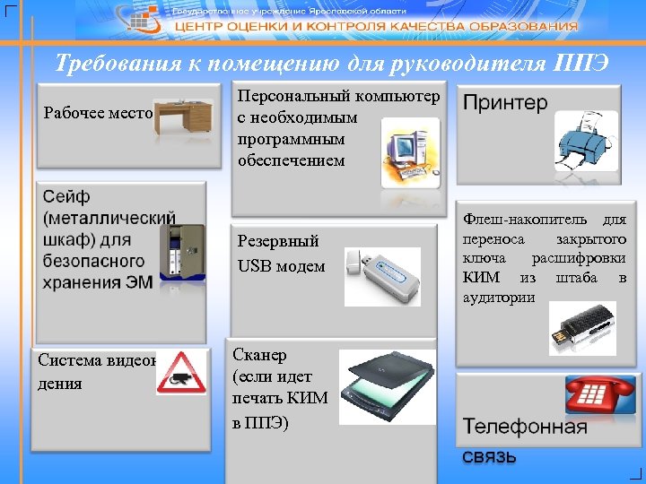 Требования к помещению для руководителя ППЭ Рабочее место Персональный компьютер с необходимым программным обеспечением