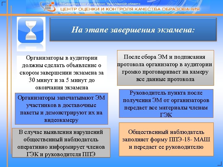 На этапе завершения экзамена: Организаторы в аудитории должны сделать объявление о скором завершении экзамена