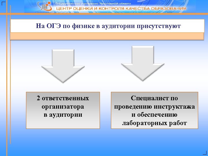 На ОГЭ по физике в аудитории присутствуют 2 ответственных организатора в аудитории Специалист по