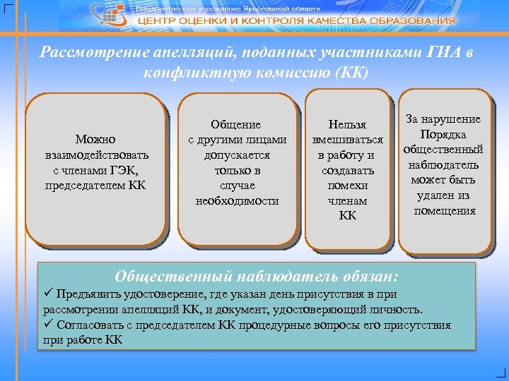 Рассмотрение апелляций, поданных участниками ГИА в конфликтную комиссию (КК) Можно взаимодействовать с членами ГЭК,