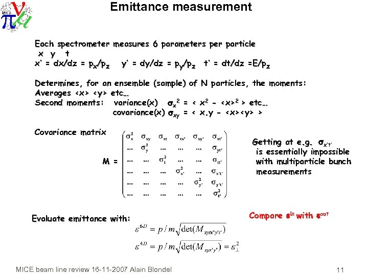 Emittance measurement Each spectrometer measures 6 parameters per particle x y t x’ =
