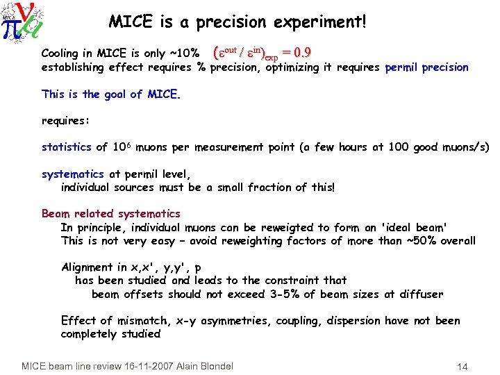 MICE is a precision experiment! Cooling in MICE is only ~10% (eout / ein)exp