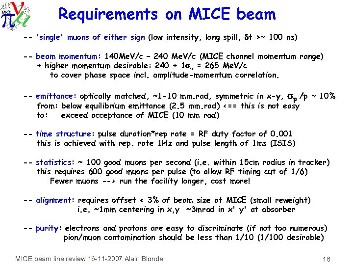 Requirements on MICE beam -- 'single' muons of either sign (low intensity, long spill,