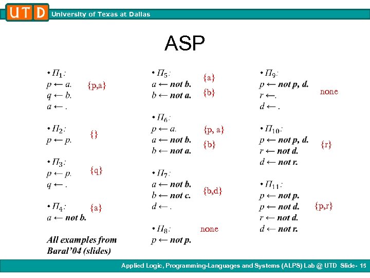 University of Texas at Dallas ASP {p, a} {} {a} {b} none {p, a}