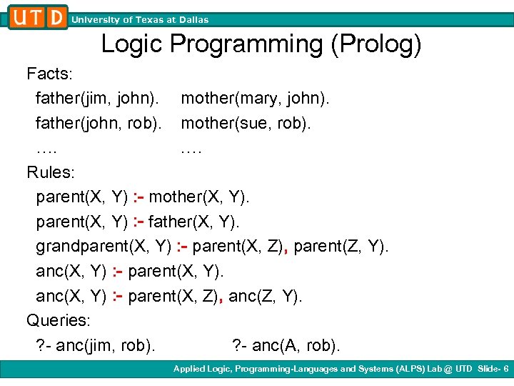 University of Texas at Dallas Logic Programming (Prolog) Facts: father(jim, john). mother(mary, john). father(john,