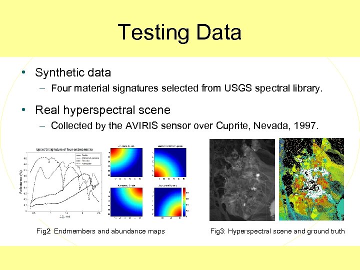 Testing Data • Synthetic data – Four material signatures selected from USGS spectral library.