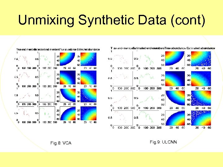Unmixing Synthetic Data (cont) Fig. 8: VCA Fig. 9: ULCNN 