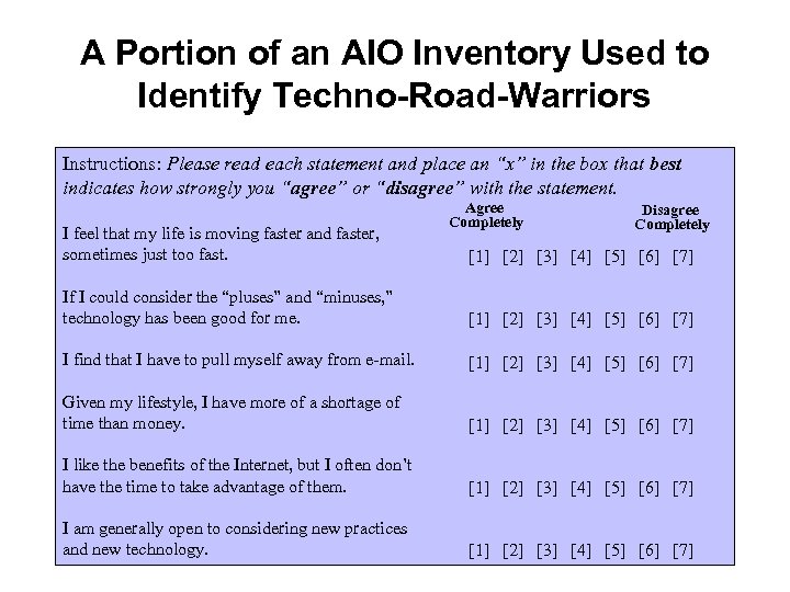 A Portion of an AIO Inventory Used to Identify Techno-Road-Warriors Instructions: Please read each