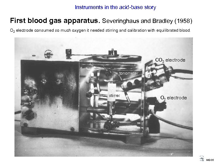 Instruments in the acid-base story First blood gas apparatus. Severinghaus and Bradley (1958) O