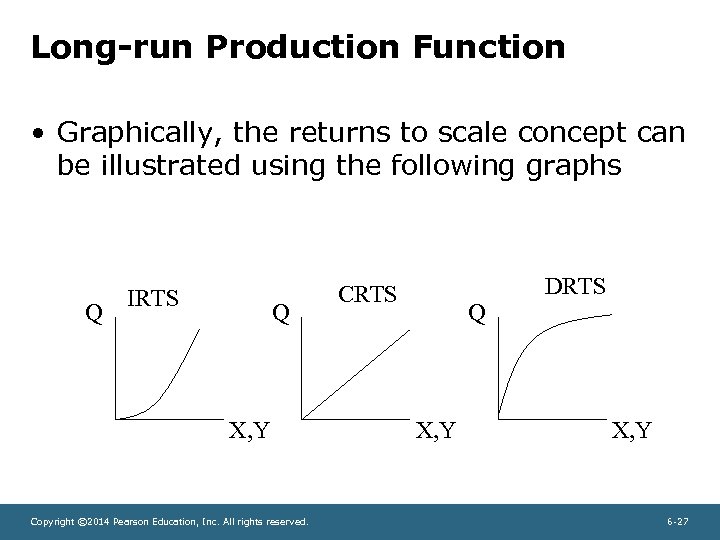 Long-run Production Function • Graphically, the returns to scale concept can be illustrated using