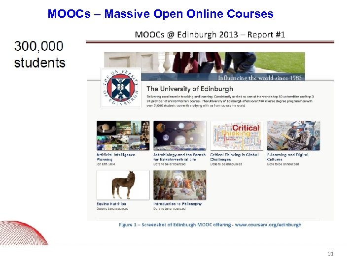 MOOCs – Massive Open Online Courses 31 