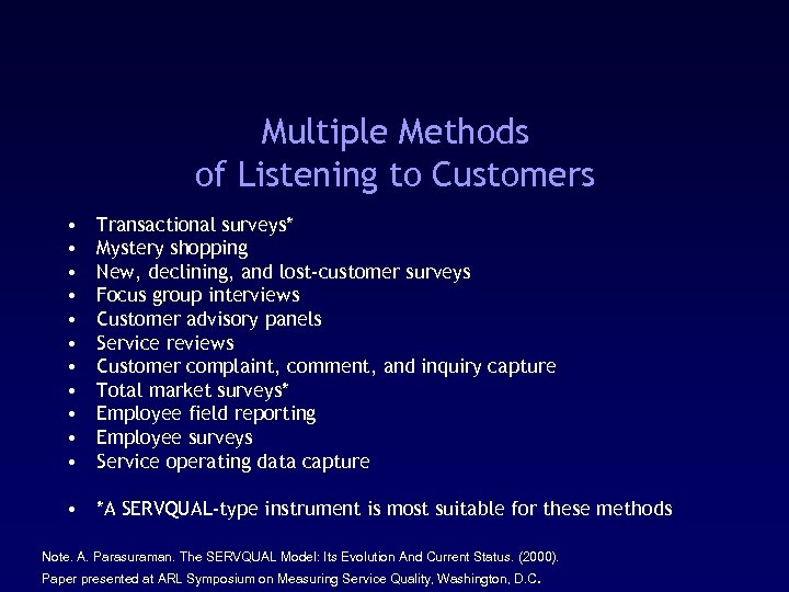 Multiple Methods of Listening to Customers • • • Transactional surveys* Mystery shopping New,