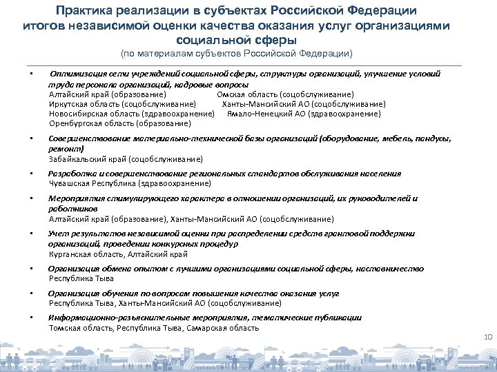 Практика реализации в субъектах Российской Федерации итогов независимой оценки качества оказания услуг организациями социальной
