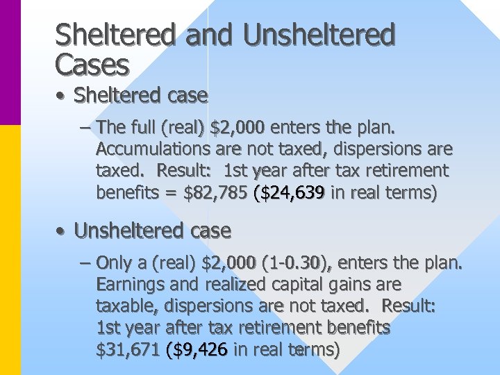 Sheltered and Unsheltered Cases • Sheltered case – The full (real) $2, 000 enters