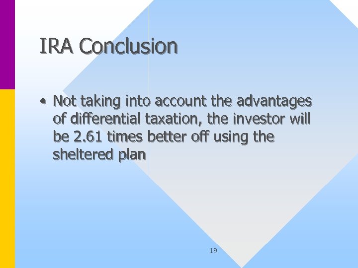 IRA Conclusion • Not taking into account the advantages of differential taxation, the investor