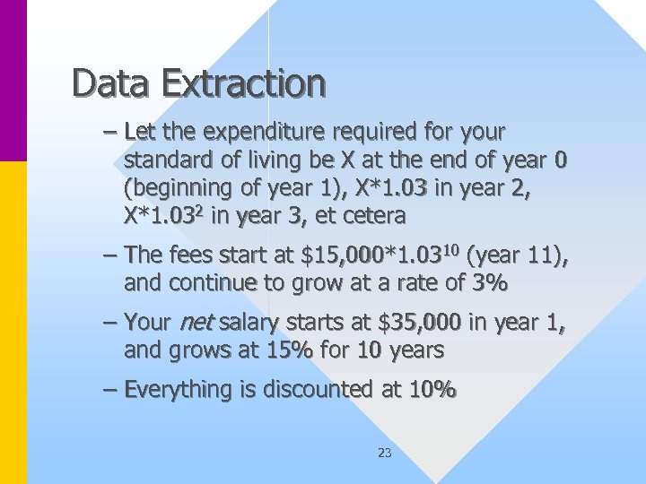 Data Extraction – Let the expenditure required for your standard of living be X