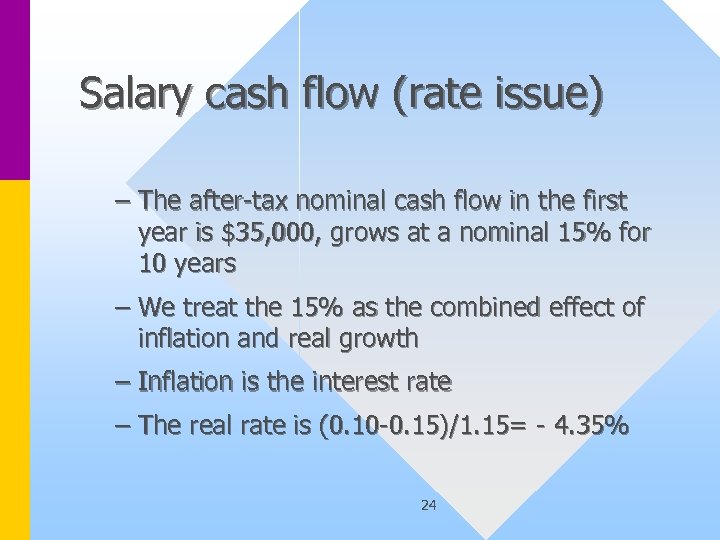 Salary cash flow (rate issue) – The after-tax nominal cash flow in the first