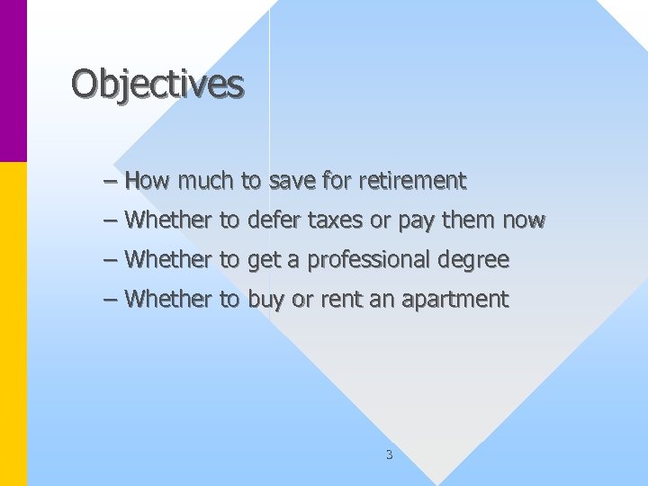 Objectives – How much to save for retirement – Whether to defer taxes or