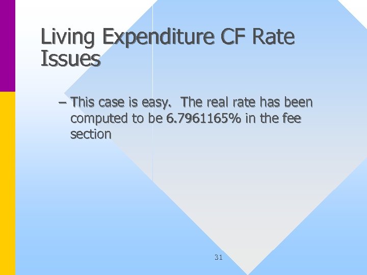 Living Expenditure CF Rate Issues – This case is easy. The real rate has