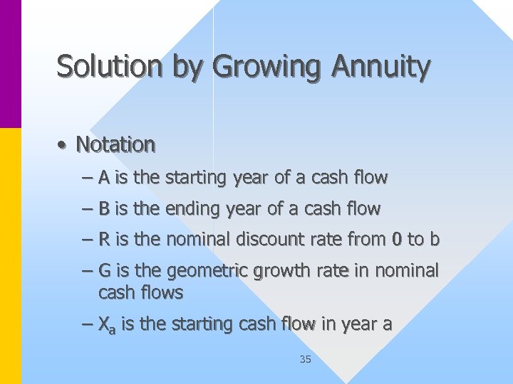 Solution by Growing Annuity • Notation – A is the starting year of a