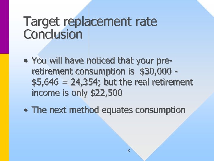 Target replacement rate Conclusion • You will have noticed that your preretirement consumption is
