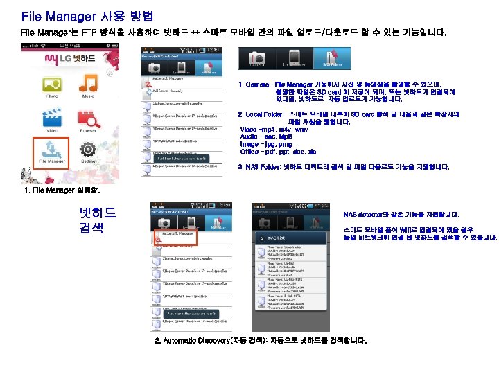 File Manager 사용 방법 File Manager는 FTP 방식을 사용하여 넷하드 ↔ 스마트 모바일 간의