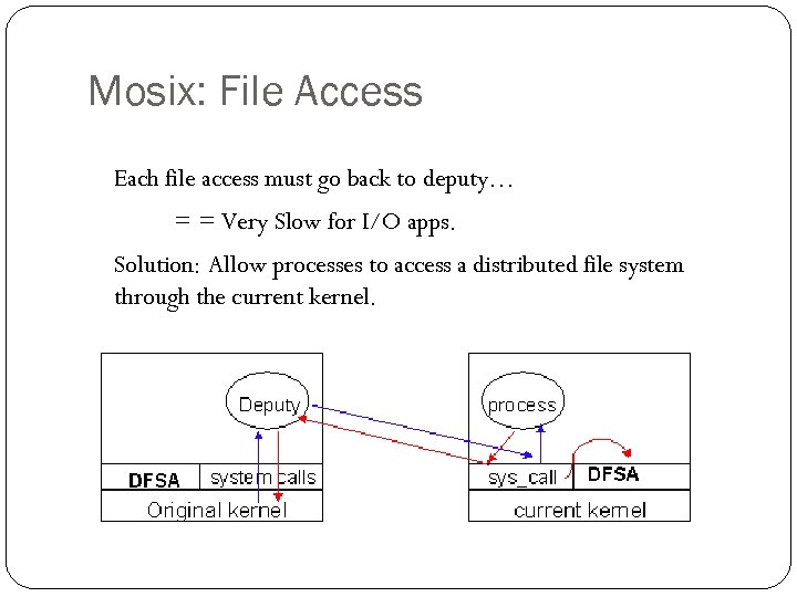 Mosix: File Access Each file access must go back to deputy… = = Very