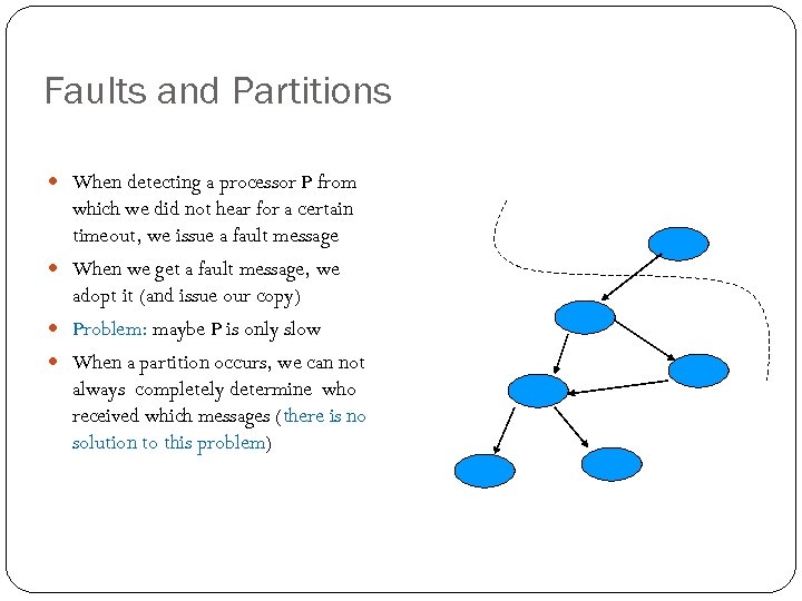 Faults and Partitions When detecting a processor P from which we did not hear