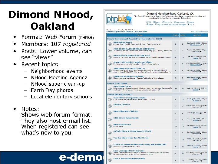 Dimond NHood, Oakland • Format: Web Forum (PHPBB) • Members: 107 registered • Posts: