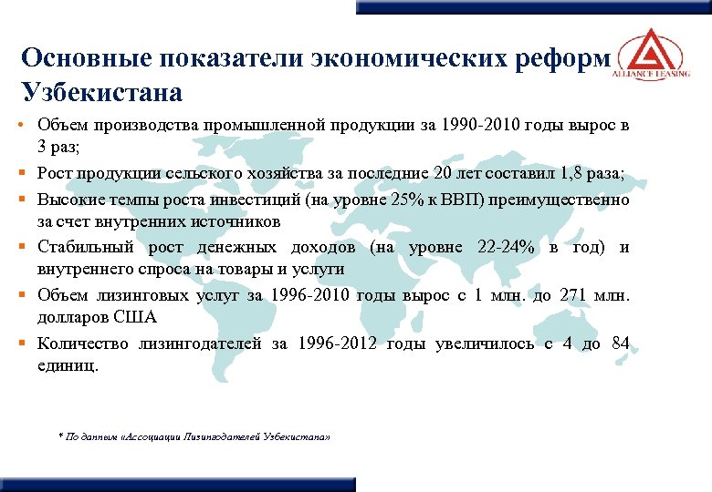 Основные показатели экономических реформ Узбекистана • Объем производства промышленной продукции за 1990 -2010 годы