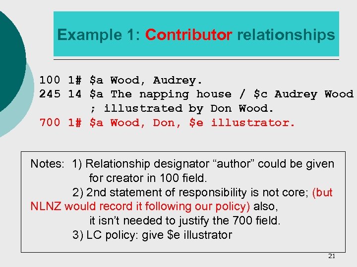 Example 1: Contributor relationships 100 1# $a Wood, Audrey. 245 14 $a The napping