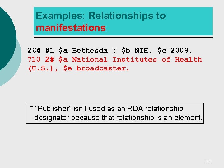 Examples: Relationships to manifestations 264 #1 $a Bethesda : $b NIH, $c 2008. 710