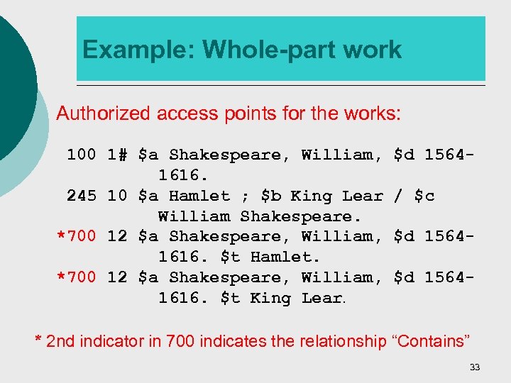 Example: Whole-part work Authorized access points for the works: 100 1# $a Shakespeare, William,