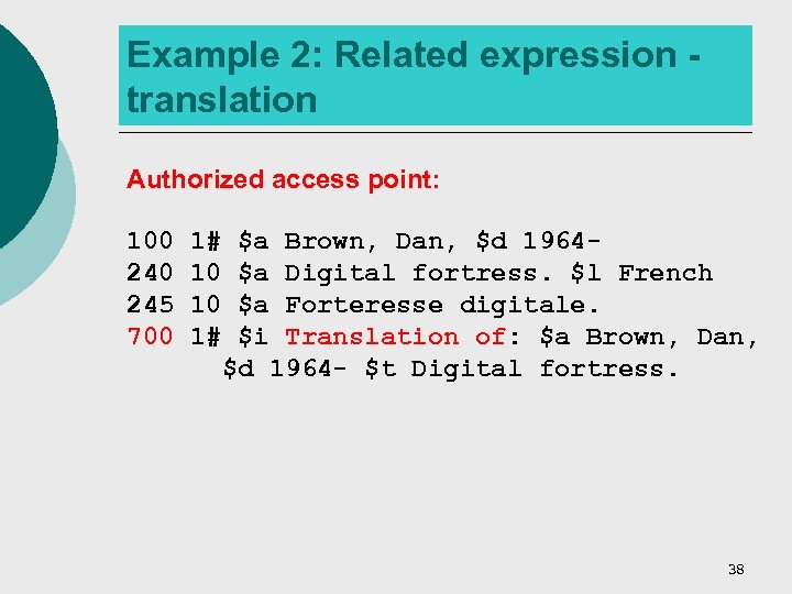 Example 2: Related expression translation Authorized access point: 100 245 700 1# $a Brown,