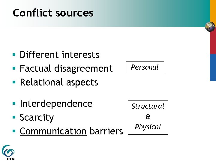 Conflict sources § Different interests § Factual disagreement § Relational aspects Personal § Interdependence
