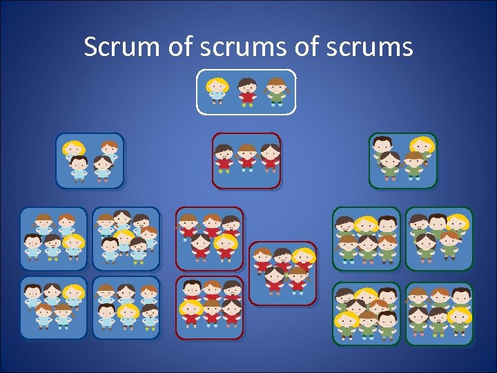 Scrum of scrums 