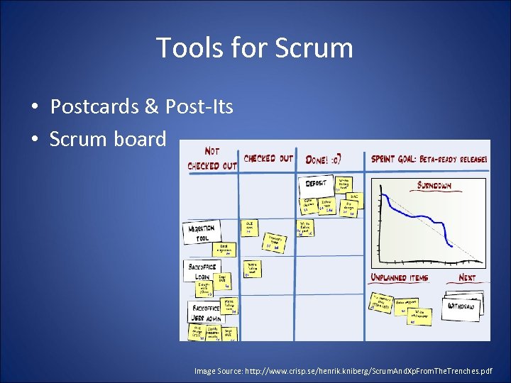 Tools for Scrum • Postcards & Post-Its • Scrum board Image Source: http: //www.