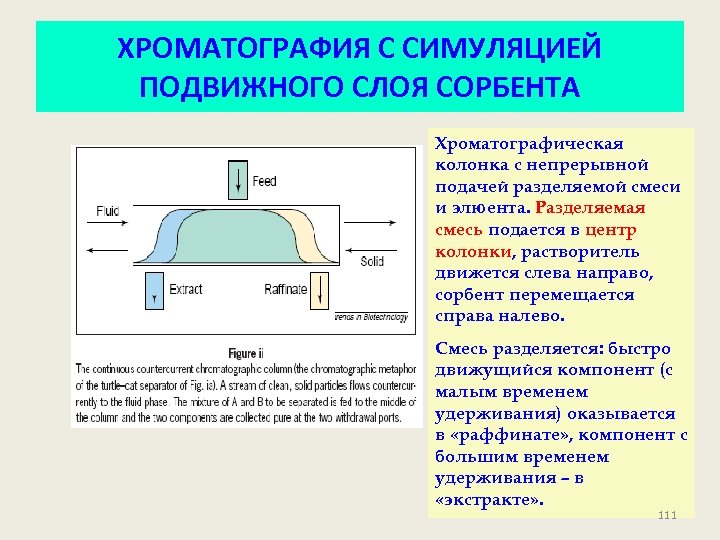 ХРОМАТОГРАФИЯ С СИМУЛЯЦИЕЙ ПОДВИЖНОГО СЛОЯ СОРБЕНТА Хроматографическая колонка с непрерывной подачей разделяемой смеси и