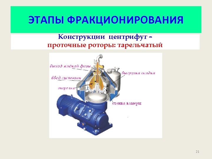ЭТАПЫ ФРАКЦИОНИРОВАНИЯ Конструкции центрифуг – проточные роторы: тарельчатый 21 