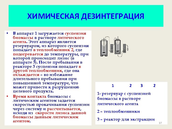 Дезинтеграция