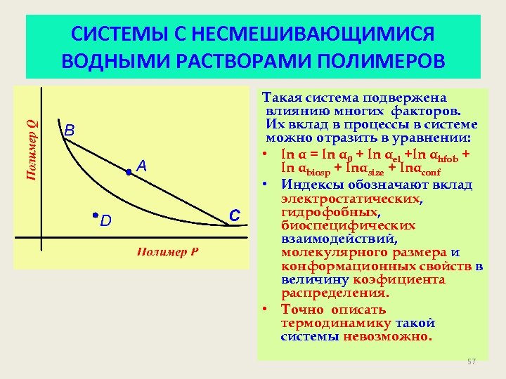СИСТЕМЫ С НЕСМЕШИВАЮЩИМИСЯ ВОДНЫМИ РАСТВОРАМИ ПОЛИМЕРОВ Такая система подвержена влиянию многих факторов. Их вклад