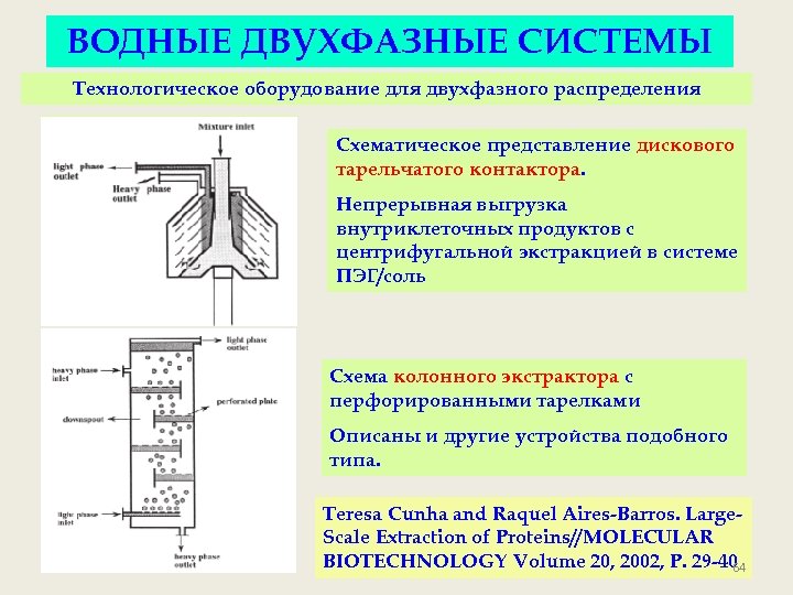 ВОДНЫЕ ДВУХФАЗНЫЕ СИСТЕМЫ Технологическое оборудование для двухфазного распределения Схематическое представление дискового тарельчатого контактора. Непрерывная