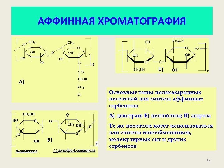 АФФИННАЯ ХРОМАТОГРАФИЯ Б) А) Основные типы полисахаридных носителей для синтеза аффинных сорбентов: А) декстран;